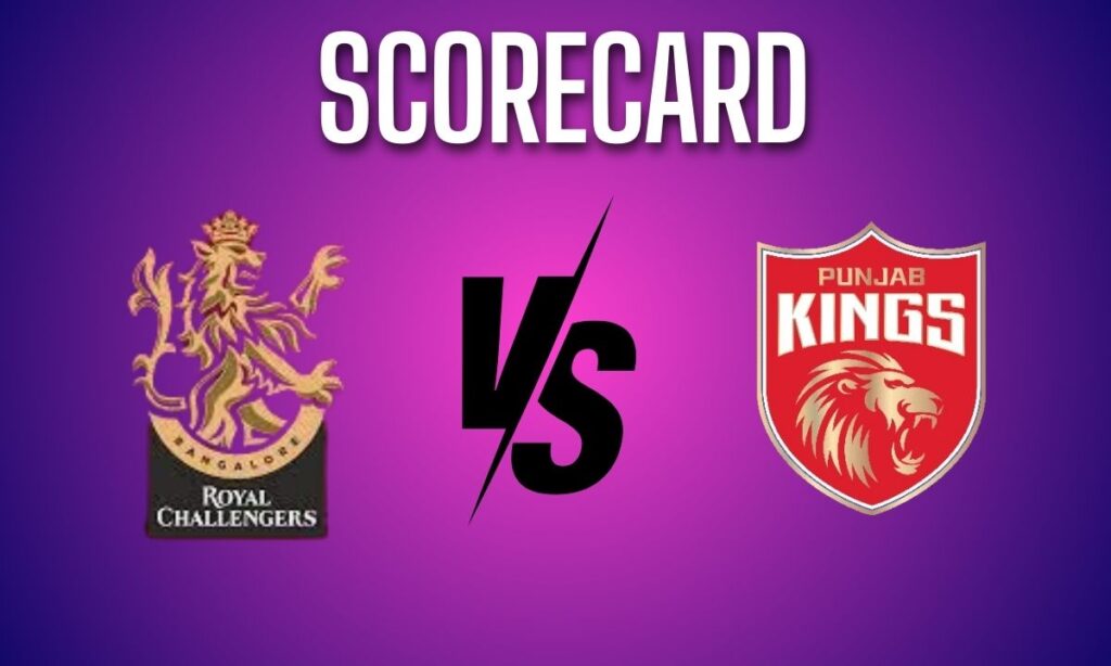 Royal Challengers Bengaluru vs. Punjab Kings Match Scorecard