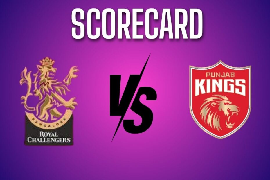 Royal Challengers Bengaluru vs. Punjab Kings Match Scorecard